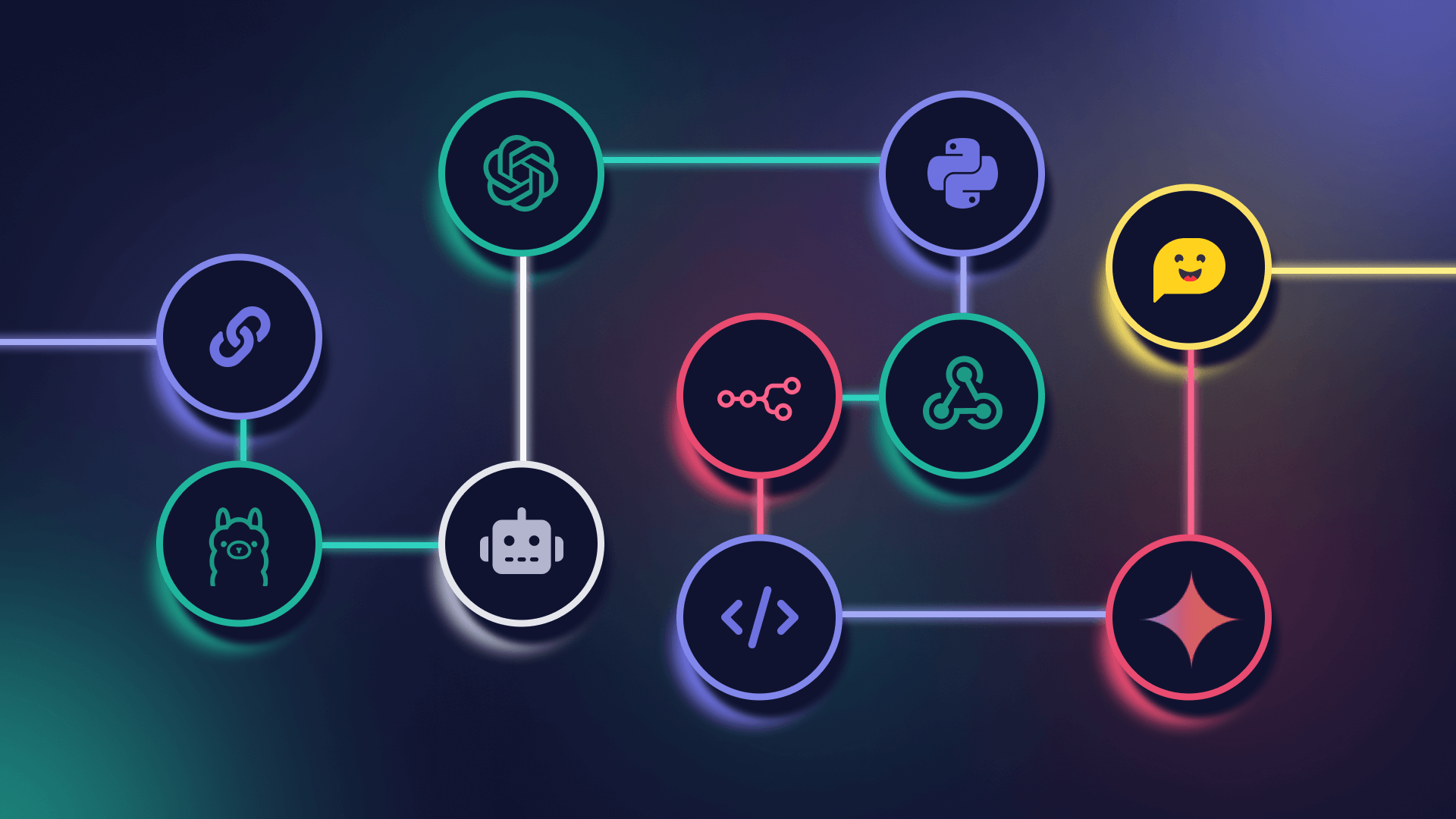 Auto SEO & Content Marketing System