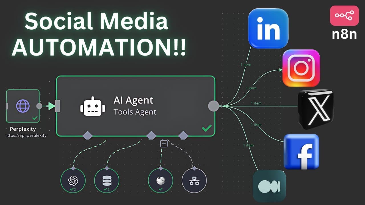 Intelligent Document Management System